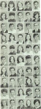 Maria Ferry's Classmates profile album