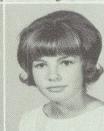 Penny Boyd's Classmates profile album