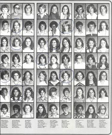 Mel Gonzalez's Classmates profile album