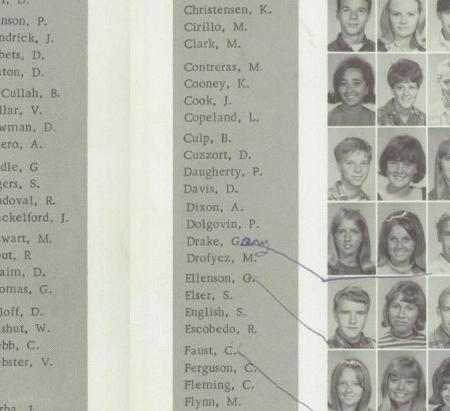 Brenda Collins' Classmates profile album