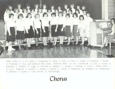 Linda Emmons' Classmates profile album