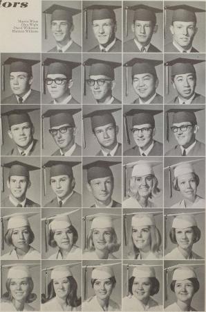 Rodney Wright's Classmates profile album