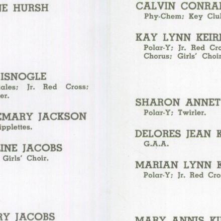 Margie Parsons' Classmates profile album