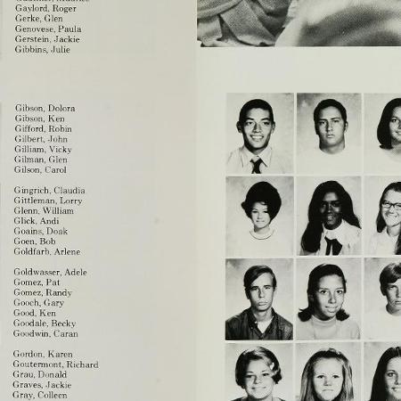Robin Woods' Classmates profile album