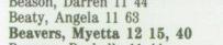 Myetta Beavers' Classmates profile album