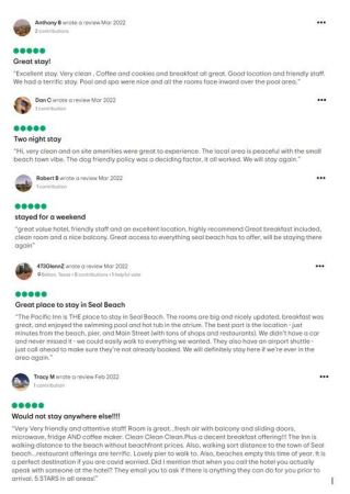 The Pacific Inn Reviews