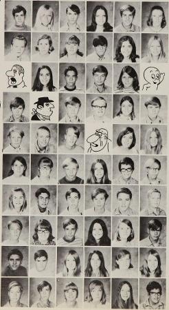 Bryan Canfield's Classmates profile album