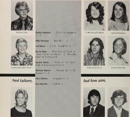 Denise McGuinness' Classmates profile album