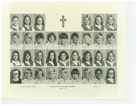 Charles Okonski's Classmates profile album