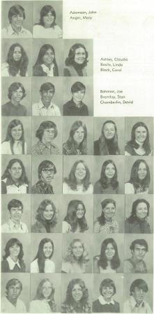 Kathy Wolfe's Classmates profile album