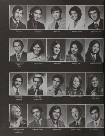 Tim Ames' Classmates profile album