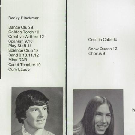 Cecelia Cabello's Classmates profile album