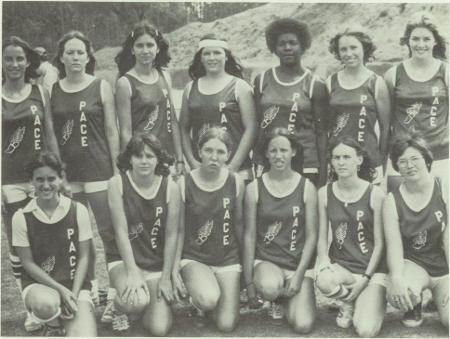 Cynthia Harris' Classmates profile album