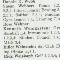 Ken Weingarten's Classmates profile album