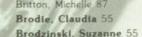 Claudia Attala's Classmates profile album