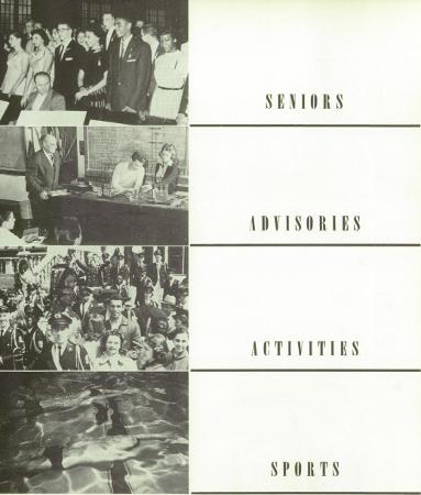Gertrude Wright's Classmates profile album