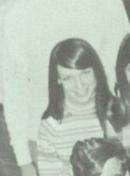 lynn kloss' Classmates profile album