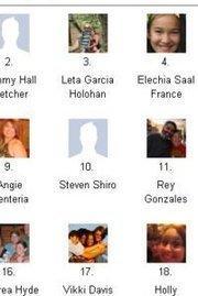 Steven Shiro's Classmates® Profile Photo