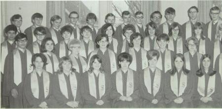 Linda Minelli's Classmates profile album