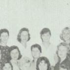 Sue Howell's Classmates profile album