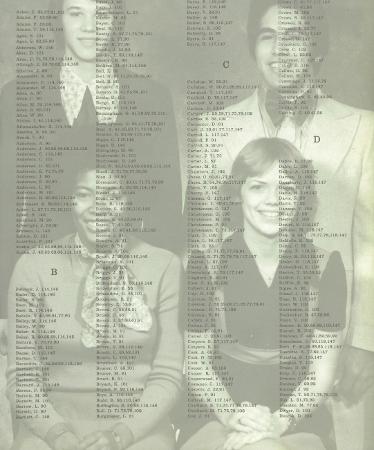 Marsha Carter's Classmates profile album