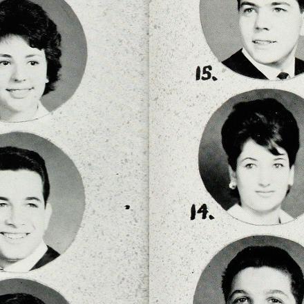 Diane Perpetua's Classmates profile album