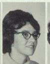 Sandy Hickey's Classmates profile album