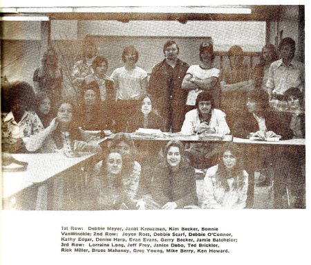 Sonia Malloni's album, Diamond Oaks Voc 1975 Class Pictures