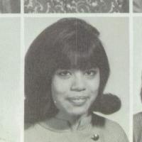 Rosalinda Euth's Classmates profile album