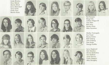 David Cameron's Classmates profile album