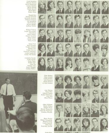 George Fett's Classmates profile album
