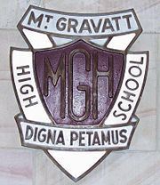 Mt. Gravatt High School Logo Photo Album