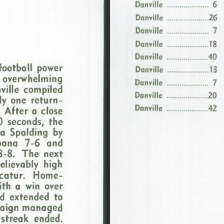 Daniel White's Classmates profile album