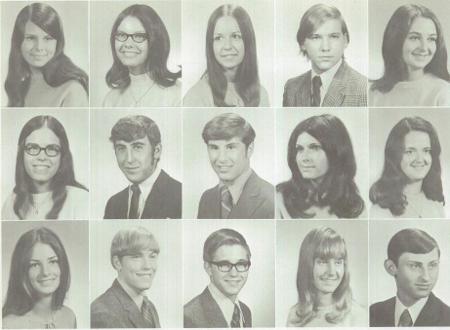 Michael Czubinski's Classmates profile album