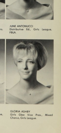 Gloria Thomas' Classmates profile album