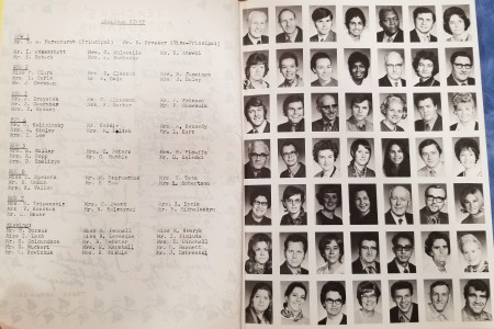 Circa 1972 teaching staff.