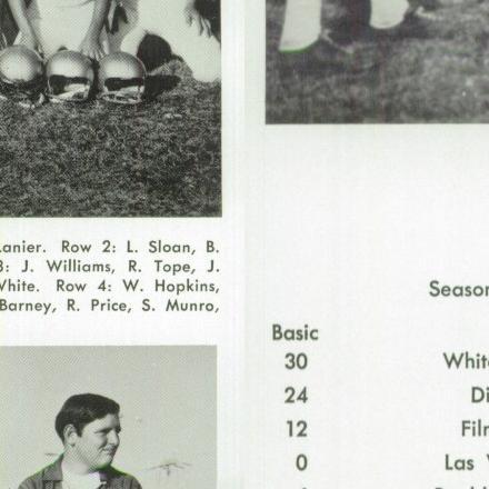 Jeff Wilson's Classmates profile album