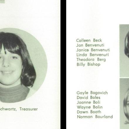 Lynda Taylor's Classmates profile album