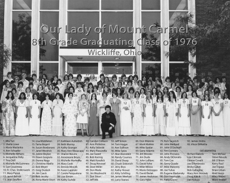 OLMC Graduation Class of 1976
