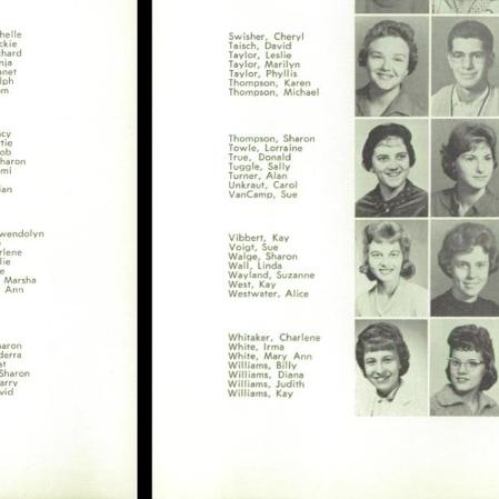 Linda Wall's Classmates profile album