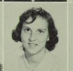 Judy Judith Pike's Classmates profile album