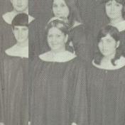 Karen Witt's Classmates profile album