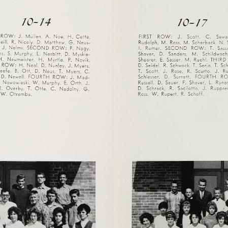 Brenda Tucker's Classmates profile album