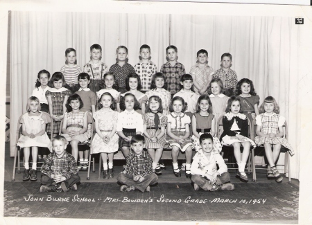 Lynette Daniels' album, John W. Burke School, Macon Ga.