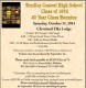 Bradley Central High School Reunion reunion event on Oct 11, 2014 image