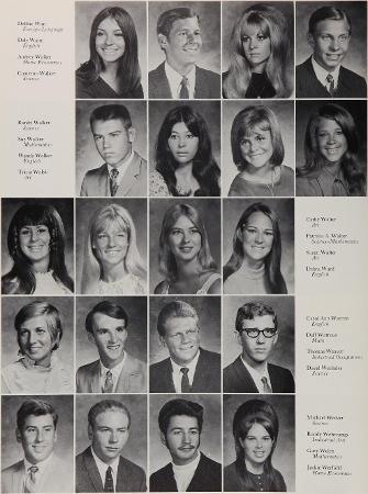 Cathy Walter's Classmates profile album