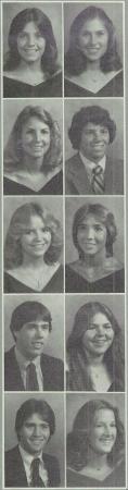 Catherine Lewellen's Classmates profile album