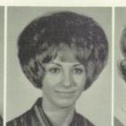 Jennifer Vaughn's Classmates profile album