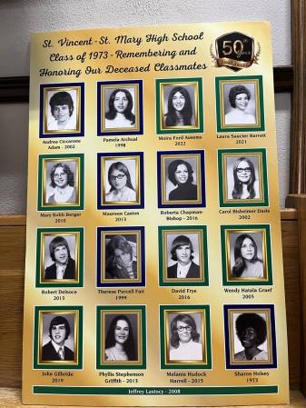 Bonnie Koziol's Classmates profile album