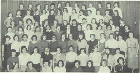 Lucille Langley's Classmates profile album